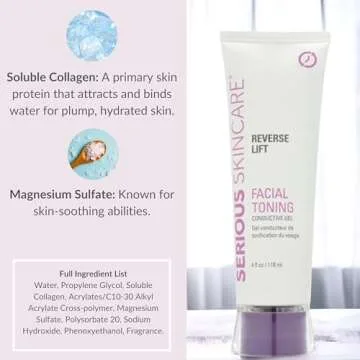 Hydrating Collagen Conductive Gel for Facial Toning