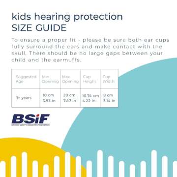 BANZ Kidz Earmuffs 2 Years & Older – Butterfly - Loud Noise Cancelling Kids Headphones & Toddler Ear Muffs, Size Adjustable