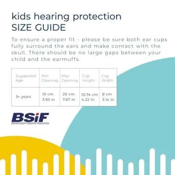 BANZ Kidz Earmuffs 2 Years & Older – Butterfly - Loud Noise Cancelling Kids Headphones & Toddler Ear Muffs, Size Adjustable