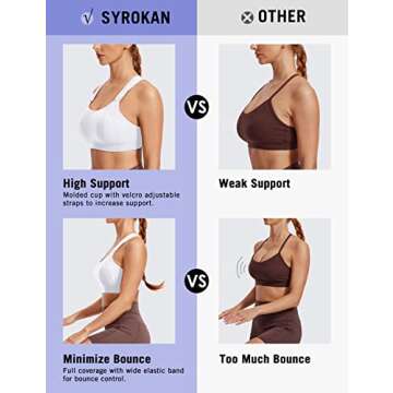 SYROKAN Women's Sports Bra Front Adjustable High Impact Support Padded Wireless Racerback Plus Size Running Bra White 38H