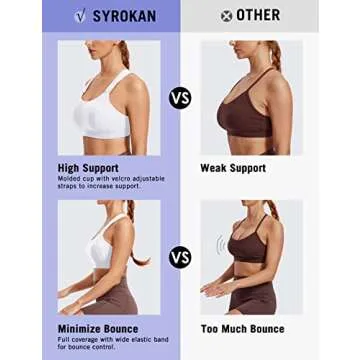 SYROKAN Women's Sports Bra Front Adjustable High Impact Support Padded Wireless Racerback Plus Size Running Bra White 38H