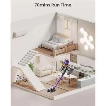 Powerful 550W Cordless Vacuum Cleaner with LED Display