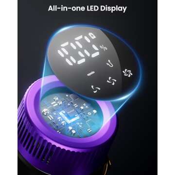 Powerful 550W Cordless Vacuum Cleaner with LED Display