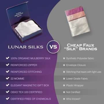 Lunar Silks Premium 100% Mulberry Silk Pillowcase for Hair and Skin