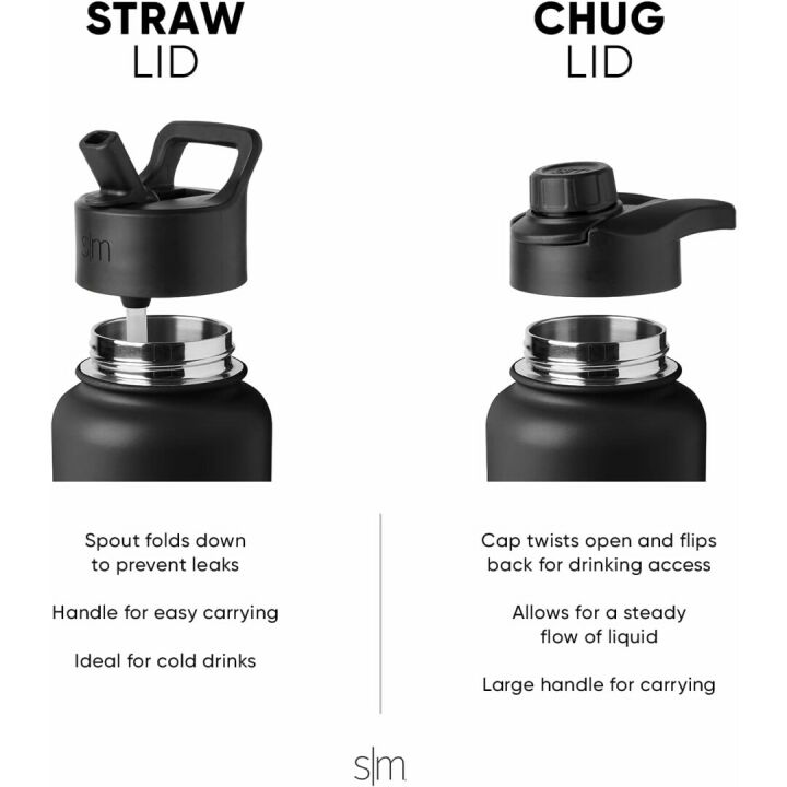 Hydration Made Simple Modern Water Bottle with Straw