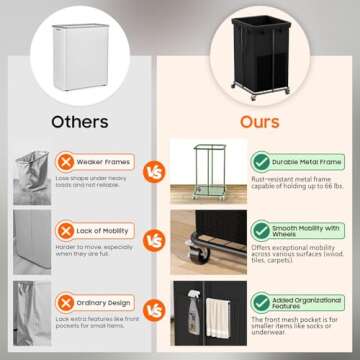 150L Rolling Laundry Hamper with Wheels and Metal Frame