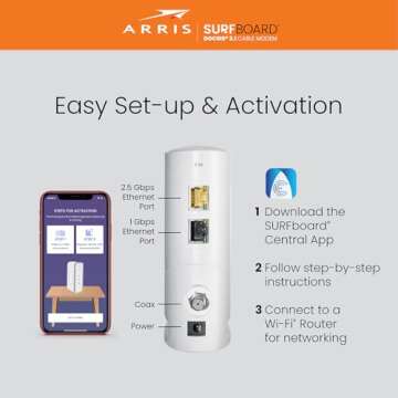 ARRIS SURFboard S34 - Fast DOCSIS 3.1 Multi-Gigabit Modem