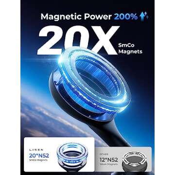 LISEN Tesla Phone Mount - MagSafe Car Mount for Model 3 Y