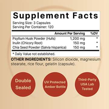 NatureBell Psyllium Husk Capsules 1500mg – Daily Digestive Health Support