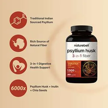 NatureBell Psyllium Husk Capsules for Digestion & Wellness