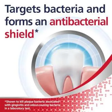 Parodontax Active Gum Health Mouthwash, Antiplaque and Antigingivitis, Mint, 3x16.9 Fl Oz