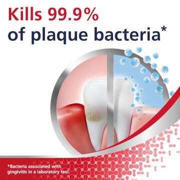 Parodontax Gum Health Mint Mouthwash, 3 Bottles 16.9 Fl Oz