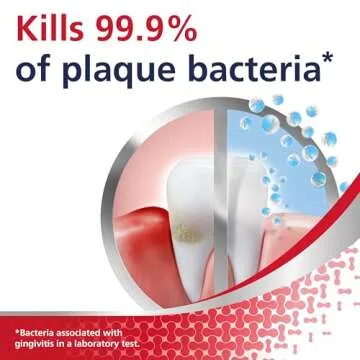 Parodontax Gum Health Mint Mouthwash, 3 Bottles 16.9 Fl Oz