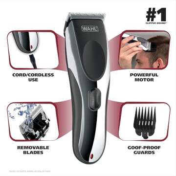 Wahl Clipper Rechargeable Cord/Cordless Haircutting & Trimming Kit for Heads, Longer Beards, & All B...