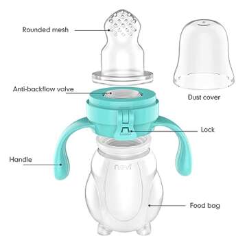 NCVI Baby Fruit Feeder | Fresh Food Pacifier | Silicone Teething Relief Toy, Appetite Stimulation for Feeding, BPA Free, 6 Replacement Nipple, 2Pack (Bear&Rabbit)