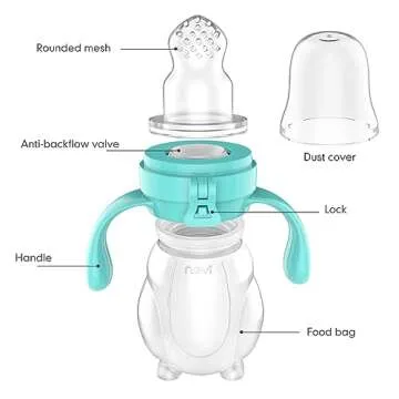 NCVI Baby Fruit Feeder | Fresh Food Pacifier | Silicone Teething Relief Toy, Appetite Stimulation for Feeding, BPA Free, 6 Replacement Nipple, 2Pack (Bear&Rabbit)