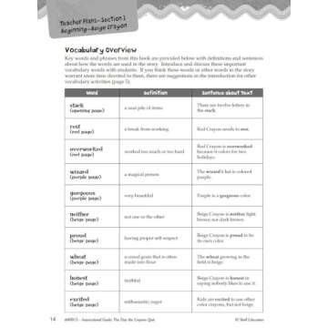 The Day the Crayons Quit: An Instructional Guide for Literature - Novel Study Guide for Elementary School Literature with Close Reading and Writing Activities (Great Works Classroom Resource)