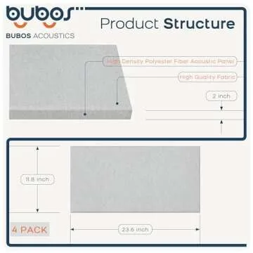 BUBOS 4 PCS Acoustic Panels - 24"x12" Soundproof Wall Panels, Easy Install