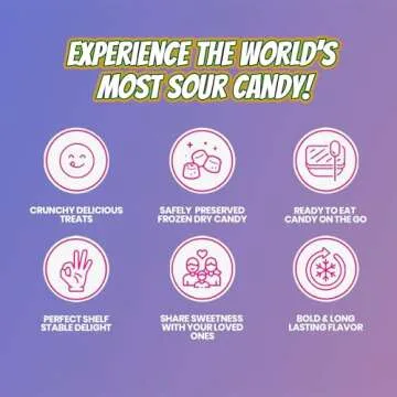 Bliss Life Freeze Dried Lemon Candy, Sour Crunchy Sweet, For Parties, Classroom, Office, Goodie Bags, Snack for Kids Variety of Flavors (10oz)