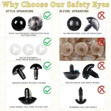 MUCUNNIA 24pcs 30mm Upgraded Safety Eyes for Crocheting Crochet Amigurumi Eyes for Crochet Animals with Washers Craft Doll Eyes Stuffed Animal Eyes for Crafts Surface Coating Without Scratches