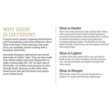 Shun Classic Blonde 5-Piece Japanese Knife Set