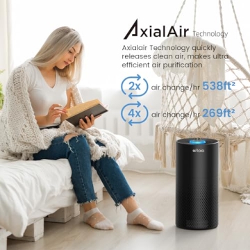 Afloia Air Purifier for Home Up to 1076 Ft² with 7 Colors