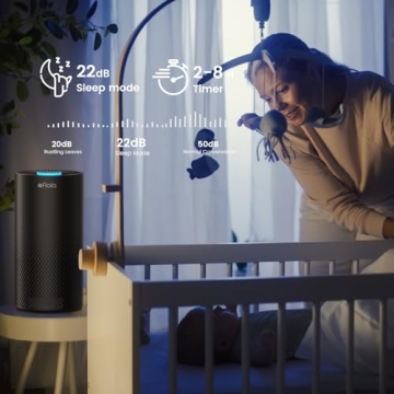 Afloia Air Purifier for Home Up to 1076 Ft² with 7 Colors