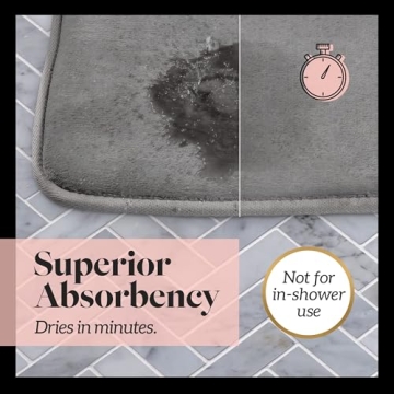 Genteele Bath Mat - Non Slip Grey Memory Foam Rug - 17" x 24"