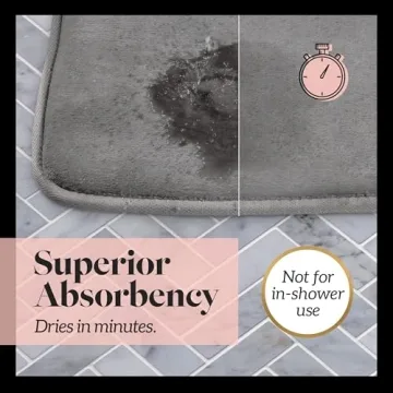 Genteele Bath Mat - Non Slip Grey Memory Foam Rug - 17" x 24"