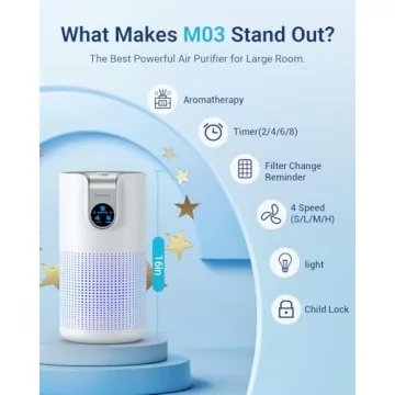 Top MOOKA M03 HEPA Air Purifier for Large Rooms