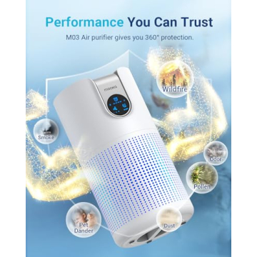 Top MOOKA M03 HEPA Air Purifier for Large Rooms