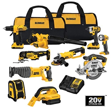 DEWALT 20V MAX 10-Tool Combo Kit with Batteries & Charger