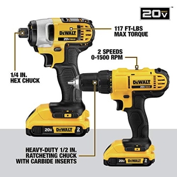 DEWALT 20V MAX 10-Tool Combo Kit with Batteries & Charger