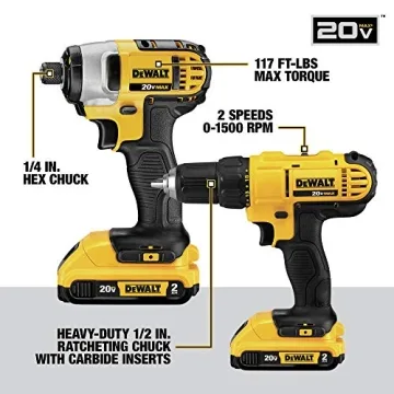 DEWALT 20V MAX 10-Tool Combo Kit with Batteries & Charger