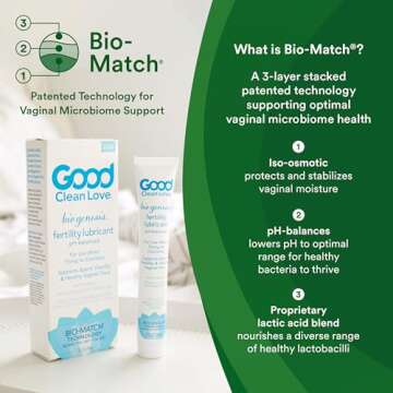 Good Clean Love Biogenesis Fertility-Friendly Lubricant, Water-Based Lube for Women & Couples Trying to Conceive, with Magnesium and Calcium Ions, Personal Lubricant, Safe for Toys, 2 Oz (2-Pack)