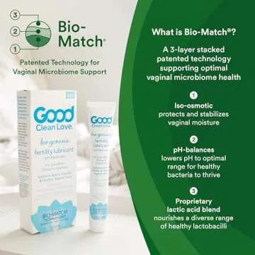 Good Clean Love Biogenesis Fertility-Friendly Lubricant, Water-Based Lube for Women & Couples Trying to Conceive, with Magnesium and Calcium Ions, Personal Lubricant, Safe for Toys, 2 Oz (2-Pack)