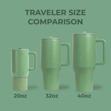 HydroJug Traveler - Modern 40 oz Tumbler with Handle & Simple Flip Straw - Car Cup Holder Friendly, Leak Resistant Water Bottle-Reusable Insulated Stainless Steel & Rubber Base - Gifts for Women & Men