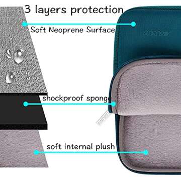 MOSISO Laptop Case 13 inch, 13 inch Laptop Sleeve Bag Compatible with MacBook Air 13 inch M3 M2 M1 2025-2018 / Pro 13 inch M2 M1 2025-2016, Neoprene Computer Sleeve Bag with Small Case, Deep Teal