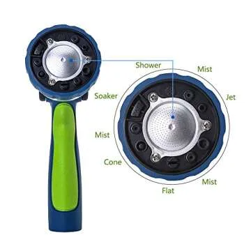 GREEN MOUNT New Patent Garden Hose Nozzle, Heavy Duty Water Nozzle, High Pressure Fireman Style Nozzle with Ergonomic Handle for Women to Water Lawn and Garden