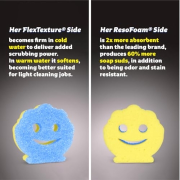 Scrub Daddy Scrub Mommy Special Edition Summer - Scratch-Free Multipurpose Dish Sponge - BPA Free & Made with Polymer Foam - Stain & Odor Resistant Kitchen Sponge (3ct)