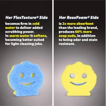 Scrub Daddy Scrub Mommy Special Edition Summer - Scratch-Free Multipurpose Dish Sponge - BPA Free & Made with Polymer Foam - Stain & Odor Resistant Kitchen Sponge (3ct)