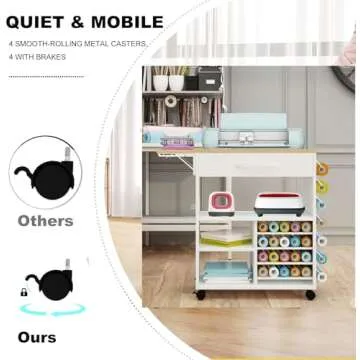 RJOKMT Rolling Craft Storage Cart with Crafting Table - Compatible with Cricut Machines, Craft cart with Vinyl Roll Holder，Craft Table Workstation Tool Accessories Holder for Craft Room