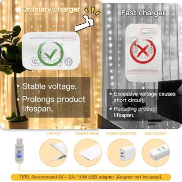 suddus 200 LED Christmas Curtain Lights, Fairy Lights Plug in for Bedroom, String Lights with Remote Indoor Outdoor, Dorm Window Wall Wedding Birthday Decor,Warm White