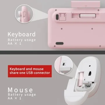 Vibrant UBOTIE Wireless Keyboard Mouse Combo Set