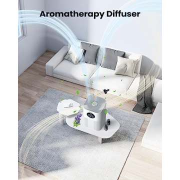 VEWIOR H13 True HEPA Air Purifier for Large Rooms