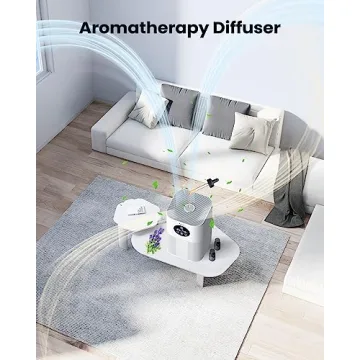 VEWIOR H13 True HEPA Air Purifier for Large Rooms