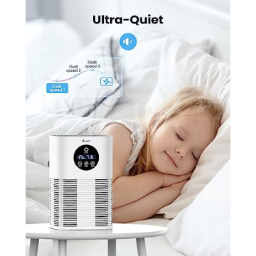 VEWIOR H13 True HEPA Air Purifier for Large Rooms