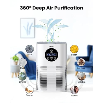 VEWIOR H13 True HEPA Air Purifier for Large Rooms