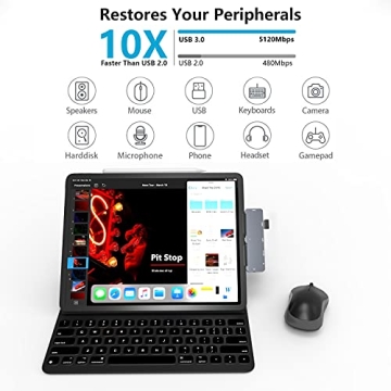 Ultimate iPad Pro USB C Hub 7-in-1 Adapter