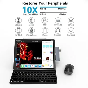 Ultimate iPad Pro USB C Hub 7-in-1 Adapter